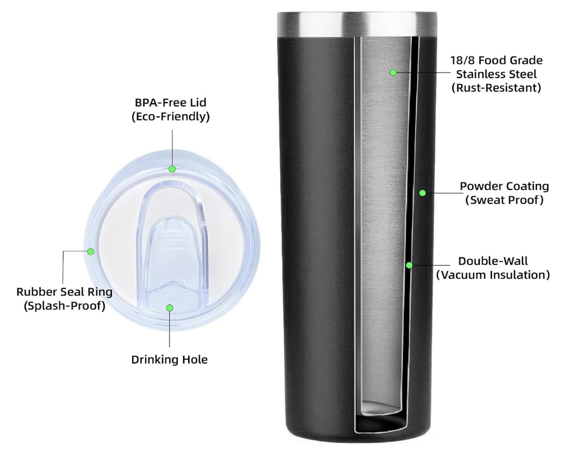 Diagram of the tumbler showing 18/8 food-grade stainless steel, powder coating, double-wall vacuum insulation, a BPA-free lid, and a splash-proof rubber seal ring